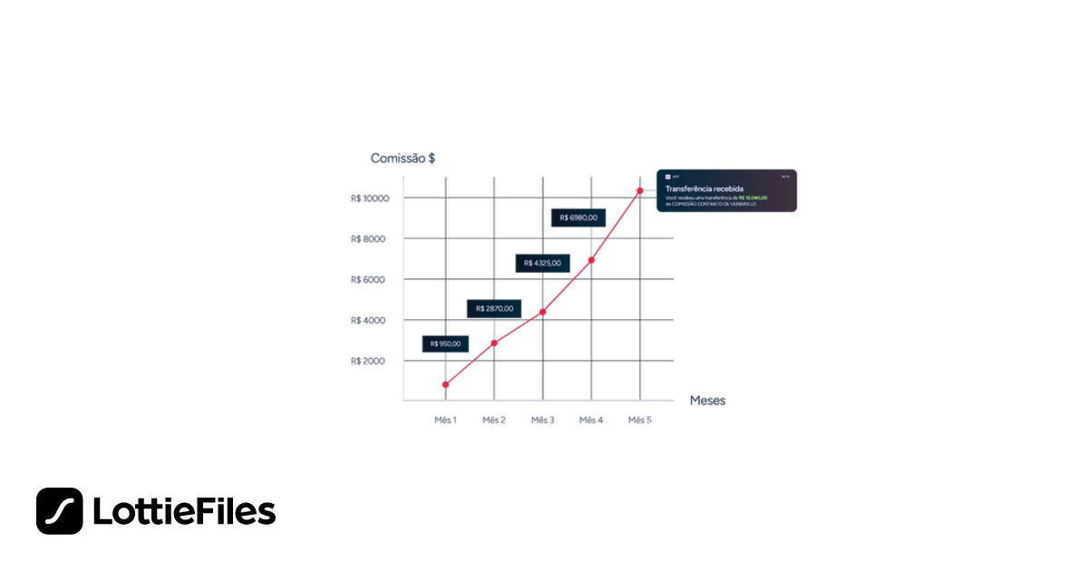 Free graficoreserva Animation by Guilherme | LottieFiles