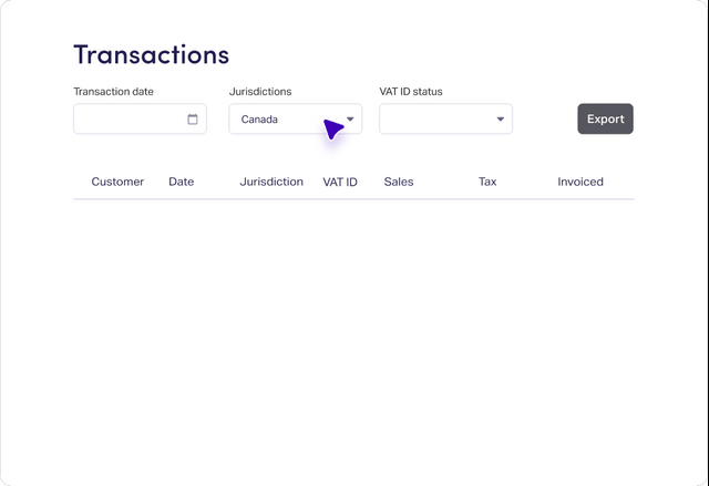 Transactions dashboard