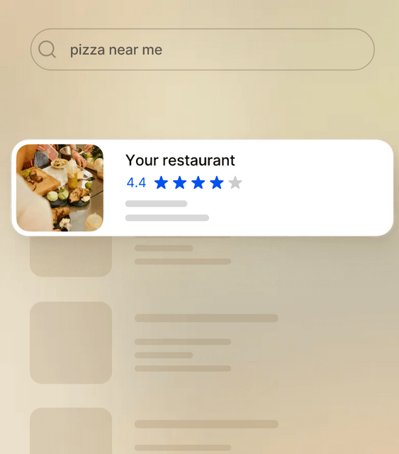 Restaurant ranking