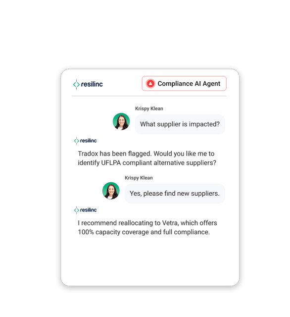 AI agen compliance