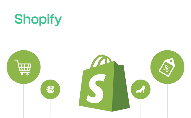shopify
