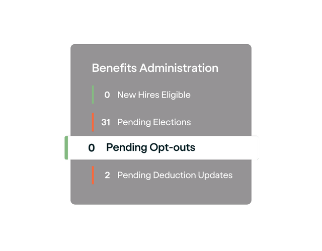 Benefit administration