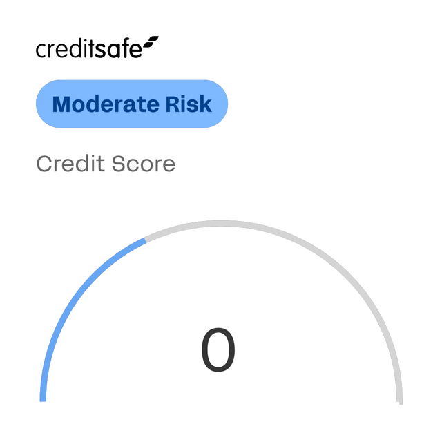 Moderate risk