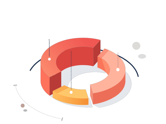 Data visualization