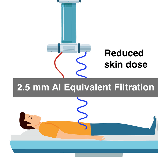 Added_filtration_radiography