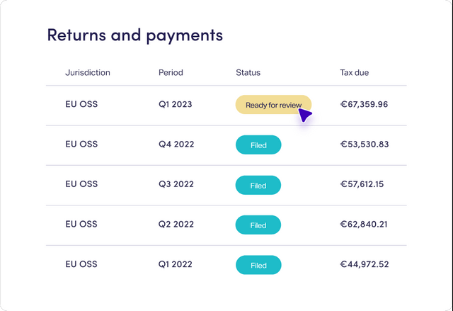 Returns and payments