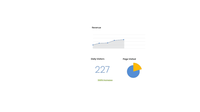 Web Analytics Dashboard
