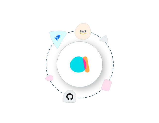 The magic starts with plugins