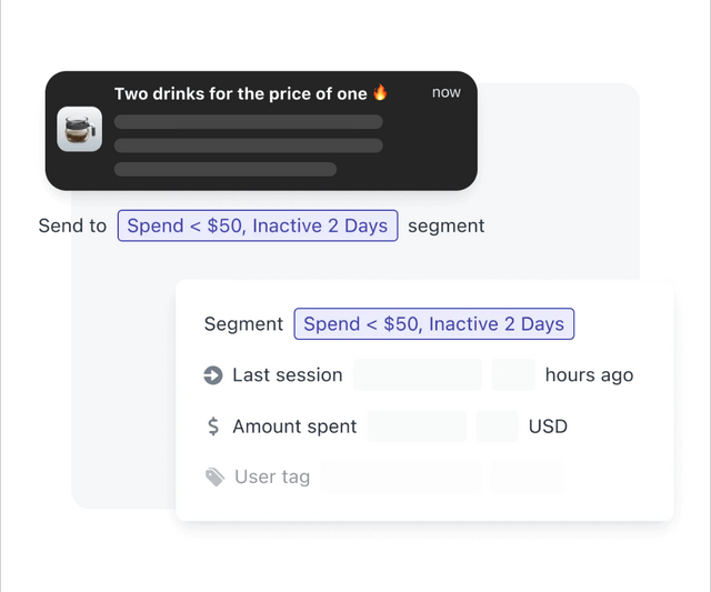 reach right audience