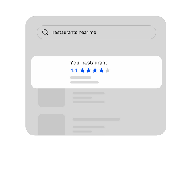 Restaurant rank