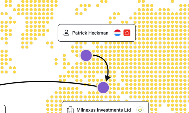 Business worldwide