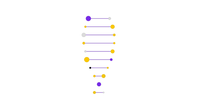 Circular DNA