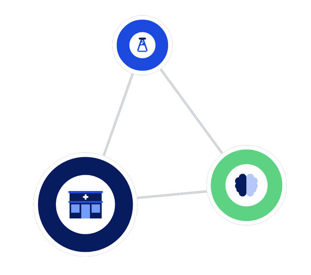 Linking landing page