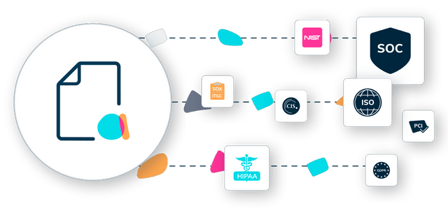 GRC Data engine