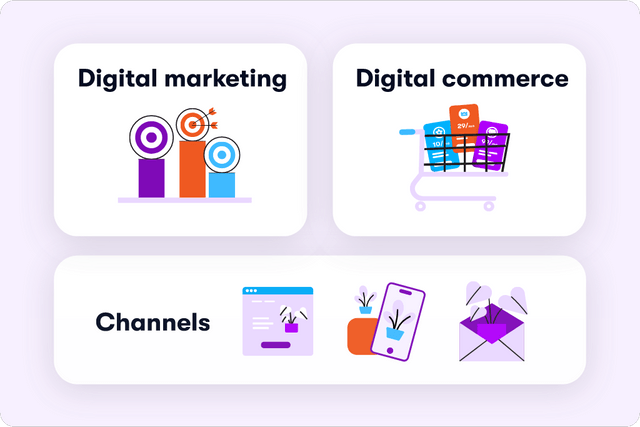 Digital marketing