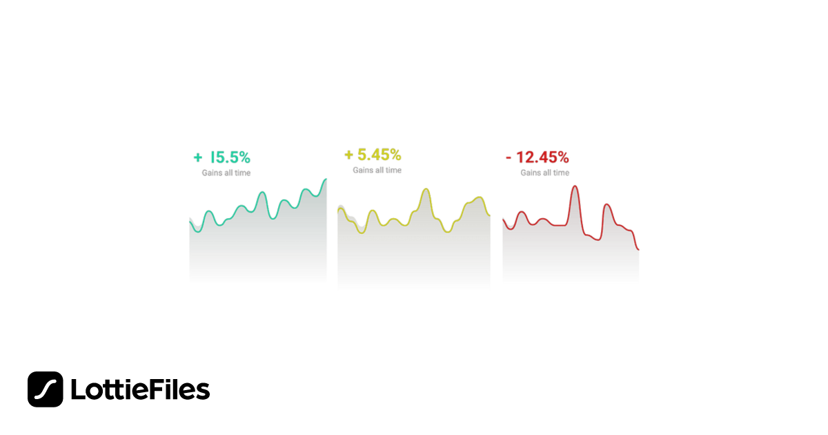 Free charts Animation by The | LottieFiles