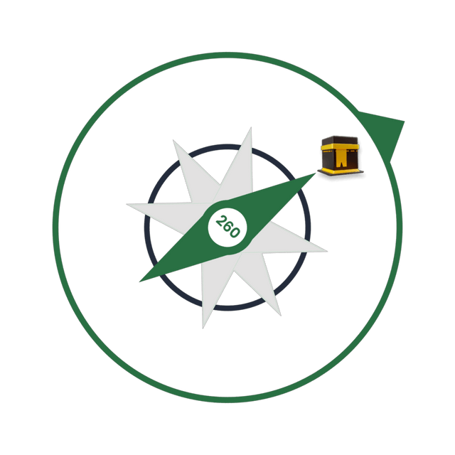qibla compass