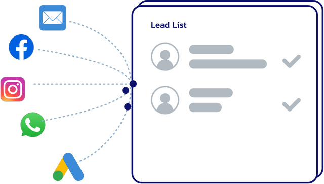 Finding lead
