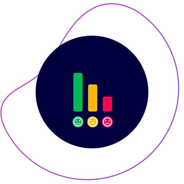 Holistic View Spot