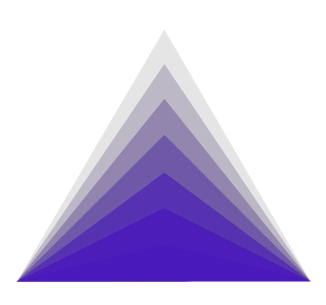 Triangle geometric shape