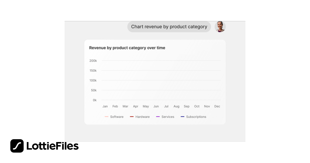 Free Chart final Animation by Matthew | LottieFiles