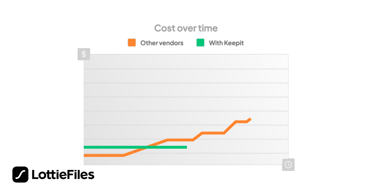 Free Cost time graph Animation by Weblodge | LottieFiles