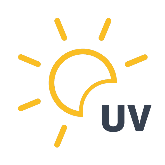 UVI