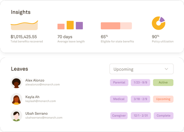 Insights Dashboard