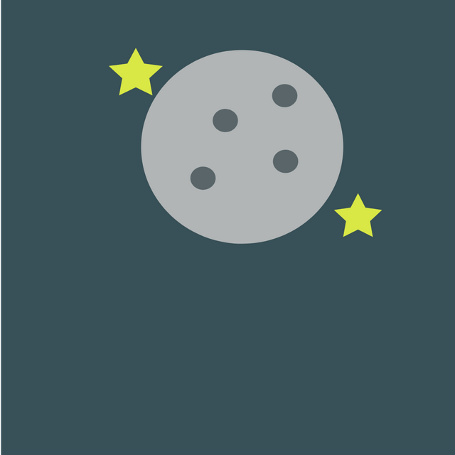 Day and Night Cycle