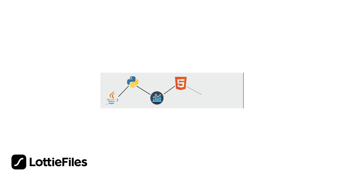 Free code animation Animation by Aniket Dwivedi | LottieFiles