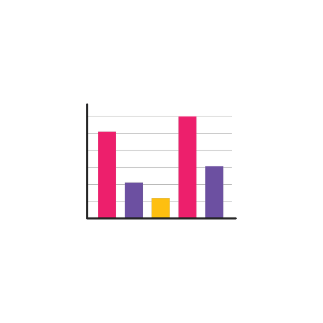 Bar Graph