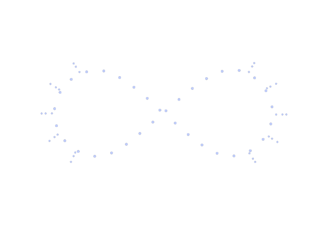Process Graphic Loop Variation