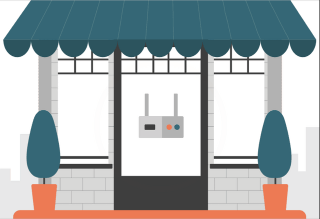 Wi-Fi router for business