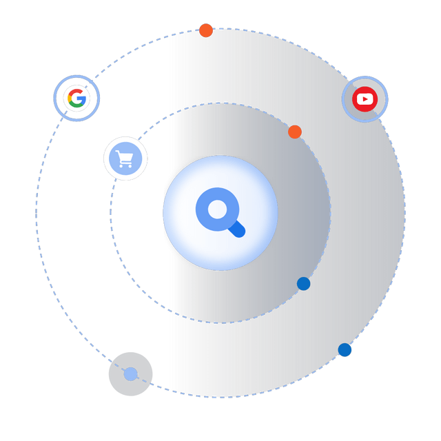 SA360 Icons Orbit