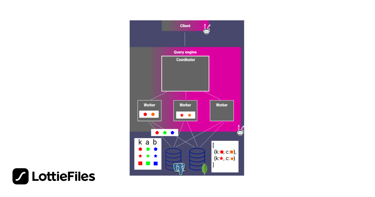 Free SQL Join Trino Animation by Brian | LottieFiles