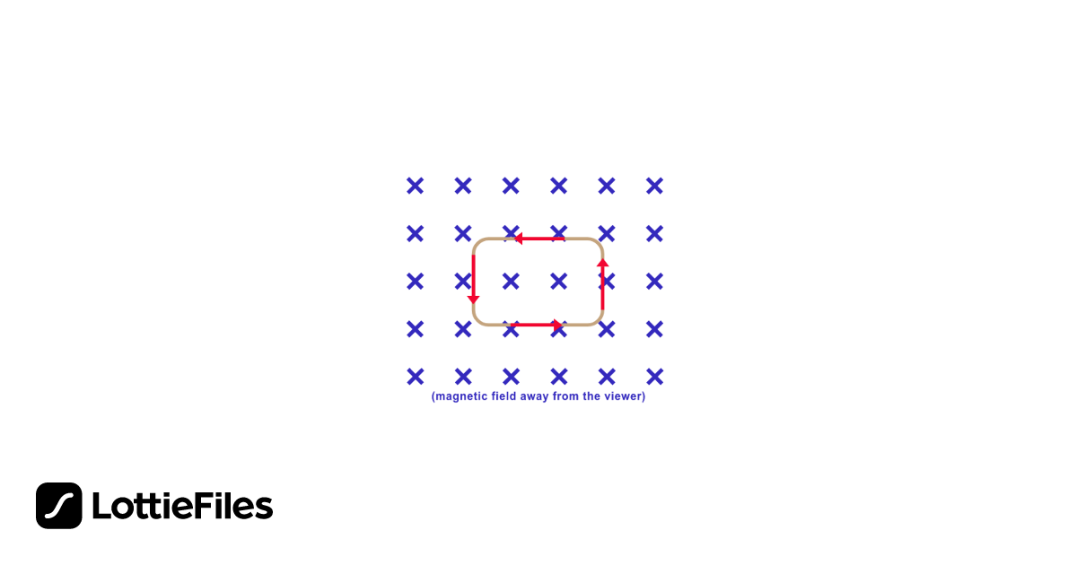 Free Faraday's law change in flux Animation by Joana Barreira | LottieFiles