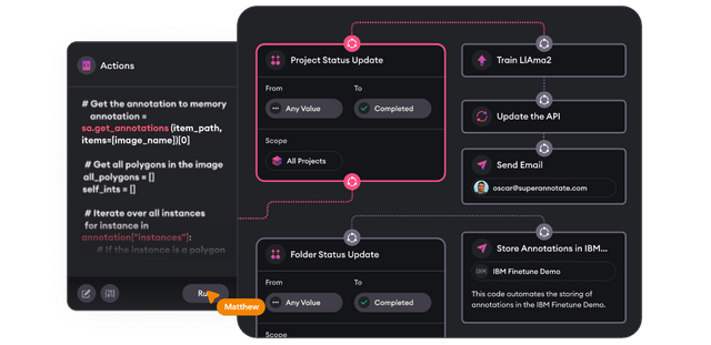 Customizable Actions