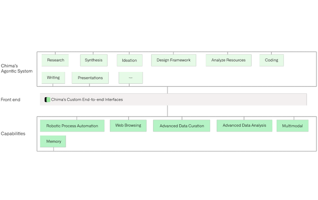 Infographic mouse scroll Lottie JSON animation
