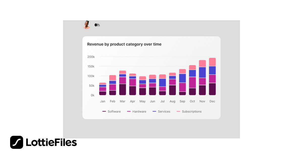 Free Chart Animation by Matthew | LottieFiles