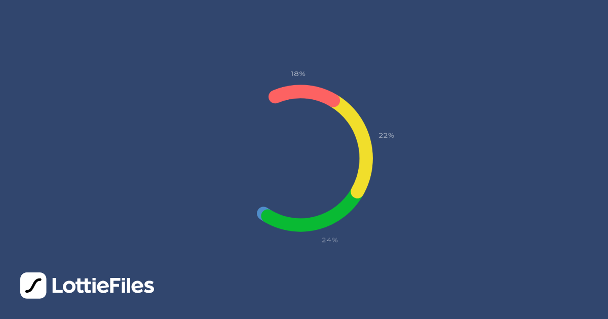 Free Chart Animation by Diệu Huyền | LottieFiles