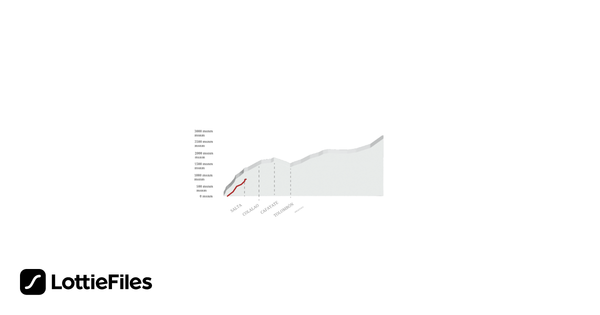 free bar graph - increasing data animation by laura |... Free ANIMATION-LOTTIE Animation by Julieta | LottieFiles