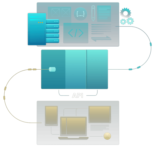 Digital Infrastructure & Cloud Services