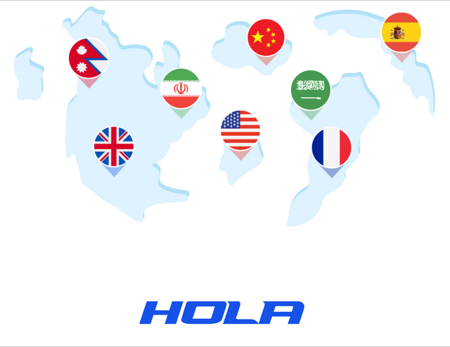 language translator