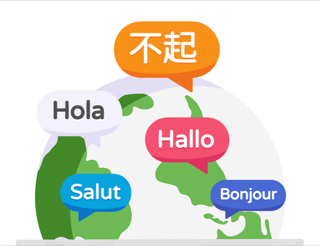 language translator globe