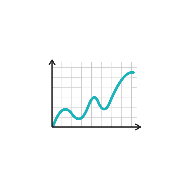 Line chart