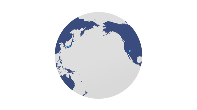 earth rotation