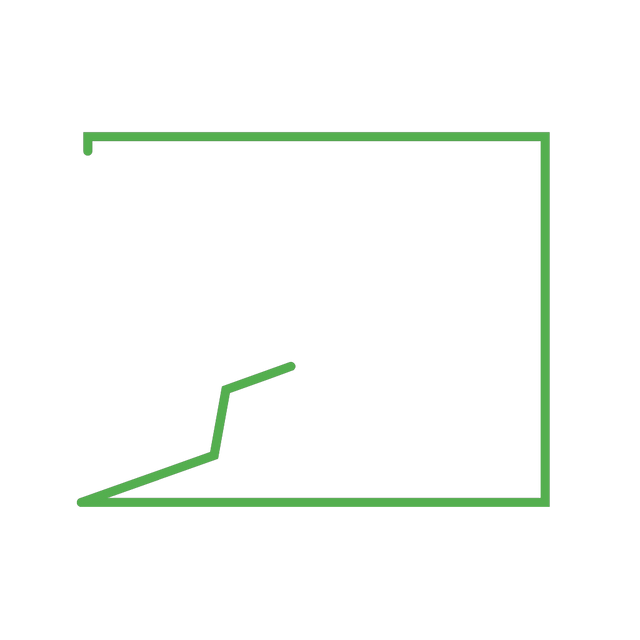 Line Graph Animation