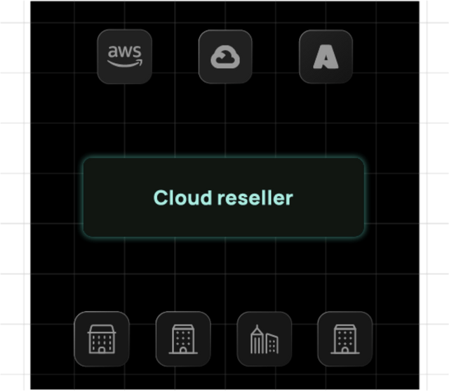 Cloud reseller