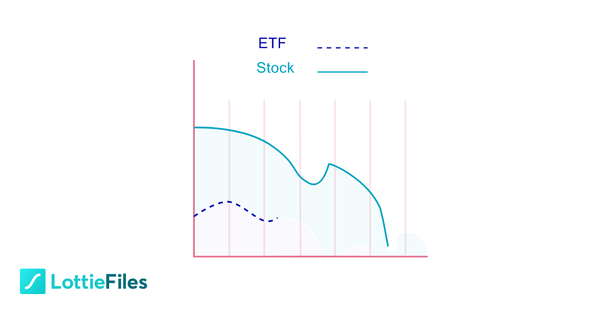 ETF Chart by Janisia LottieFiles