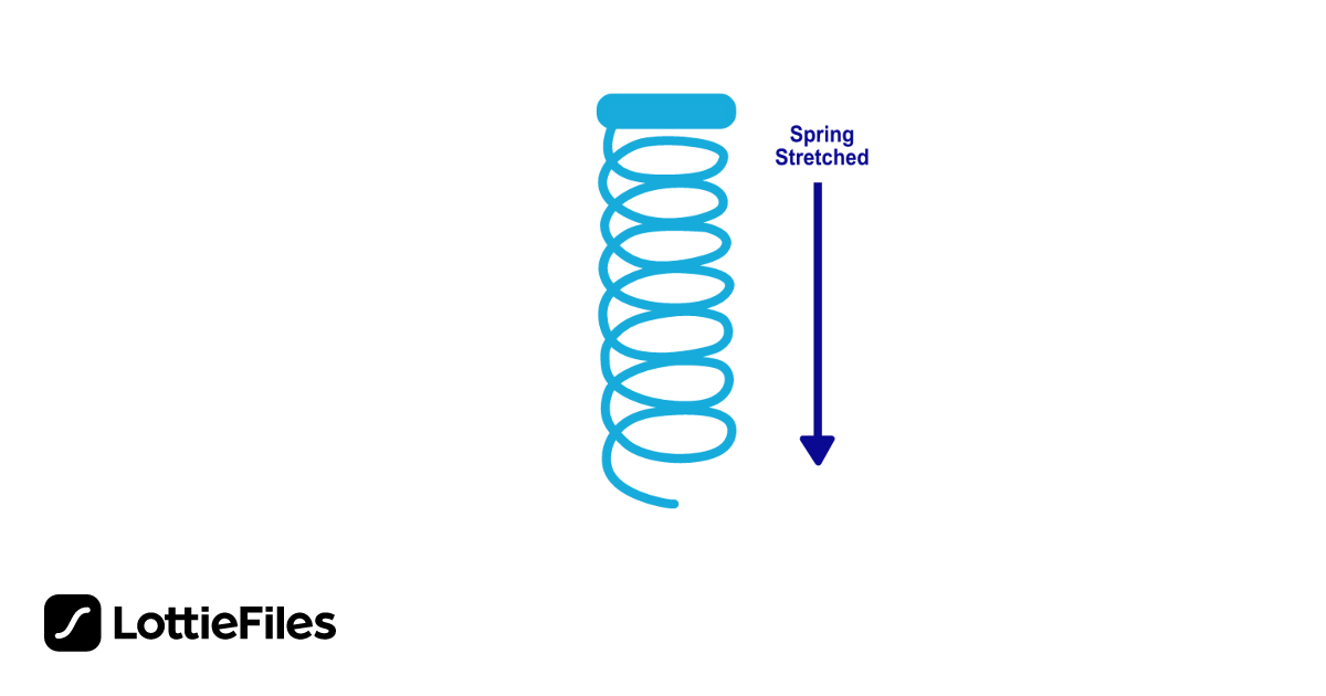 Hooke S Law Question By Joana Barreira Lottiefiles